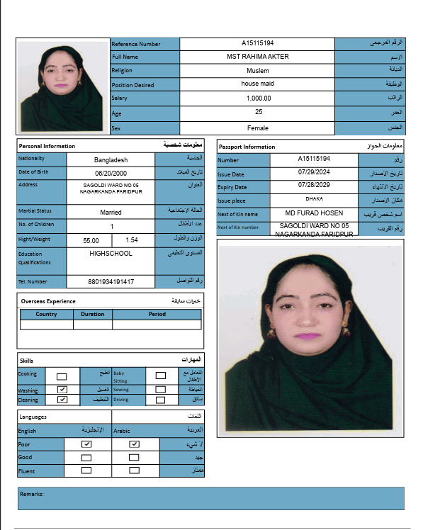CV